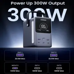 UGREEN - Nexode Power Bank 48000mAh 300W Gris Carga Rapida PB770