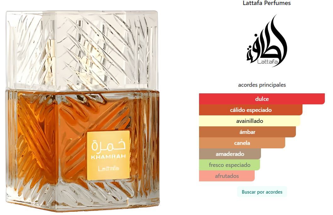 Khamrah Eau De Parfum 100 Ml