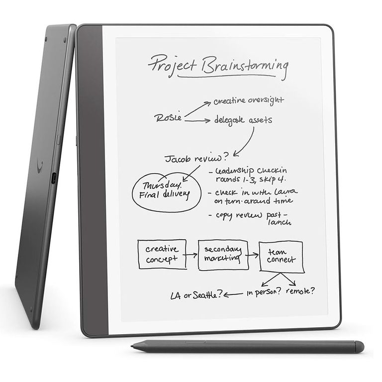Kindle Scribe Con Pantalla Rediseñada 64 Gb Pencil Premium