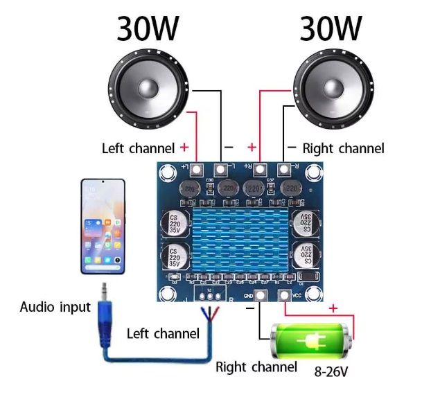 Amplificador Audio Digital TPA3110 XH-A232 30W+30W Estéreo 2 Canales DC 8-26V