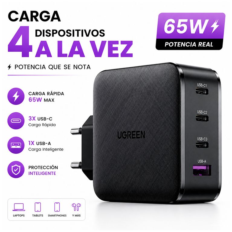 Cargador 65W GaN 4 Puertos USB-C Carga Rápida para Laptop Ce