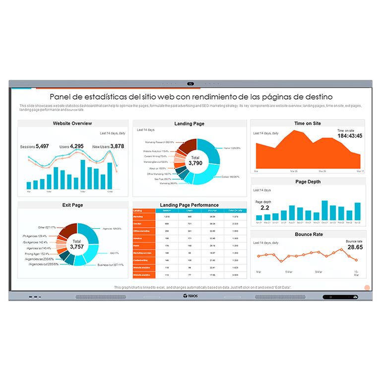 Pantalla Táctil Interactiva TE-8614W, 85.6 D- LED 3840 x 2160,LAN , WLAN, BT5