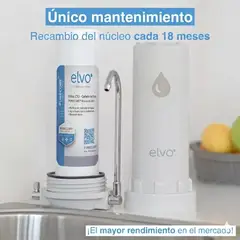 ELVO - Repuesto de Purificador de Agua Sobre Mesada PureCore