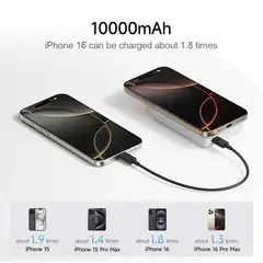 IMPORTADO MC - Power Bank Magnetico Cuktech 10000 mAh con Soporte de Carga Blanco