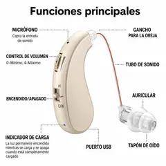 GENERICO - AURICULAR AUDIFONO AMPLIFICADOR SORDERA SORDO DORADOX1