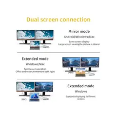 GENERICO - EXTENDER PANTALLA LAPTOP A 2 PANTALLAS ADICIONALES 4K