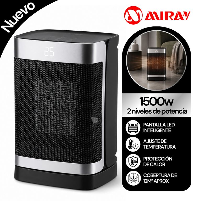 Estufa Termoventilador Led ETM-46 12 m2