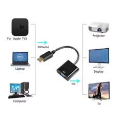 GENERICO - Adaptador convertidor Displayport a Vga