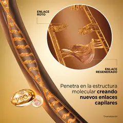 PANTENE - Spray Reparación Molecular 170ml