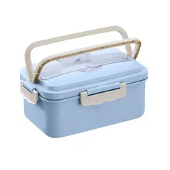 S/M - Lonchera de Alimentos 3 Divisiones + Cubiertos 1500 ML - CELESTE