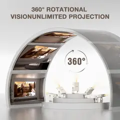 1800 - Proyector XuanPad Q5 4K Mini ANSI Autoenfoque WiFi