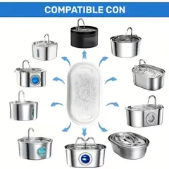GENERICO - FILTROS PARA BEBEDERO/FUENTE DE ACERO DE MASCOTA - PACK X 12