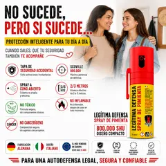 BOTEXPHARMA - Gas Pimienta mod. Legitima Defensa color Amarillo  ( Italia -Alemania)