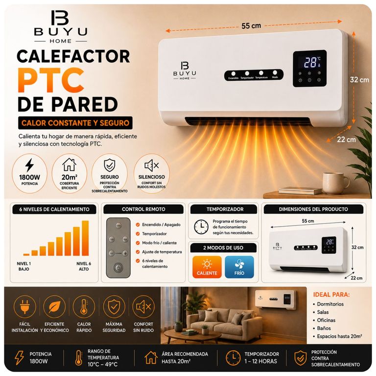 Calefactor de Pared 1800W Aire Caliente Ventilador Diseño Compacto