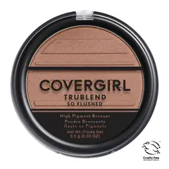 COVERGIRL - Contorno En Polvo