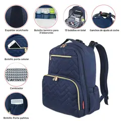 FISHER PRICE - Mochila Pañalera Con Cambiador