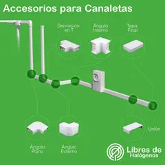 GENERICO - Ángulo Interno I 40x25mm