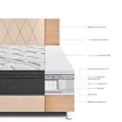 PARAISO - Dormitorio Paraíso Pocket Star 1.5 Plazas + Almohada + Protector