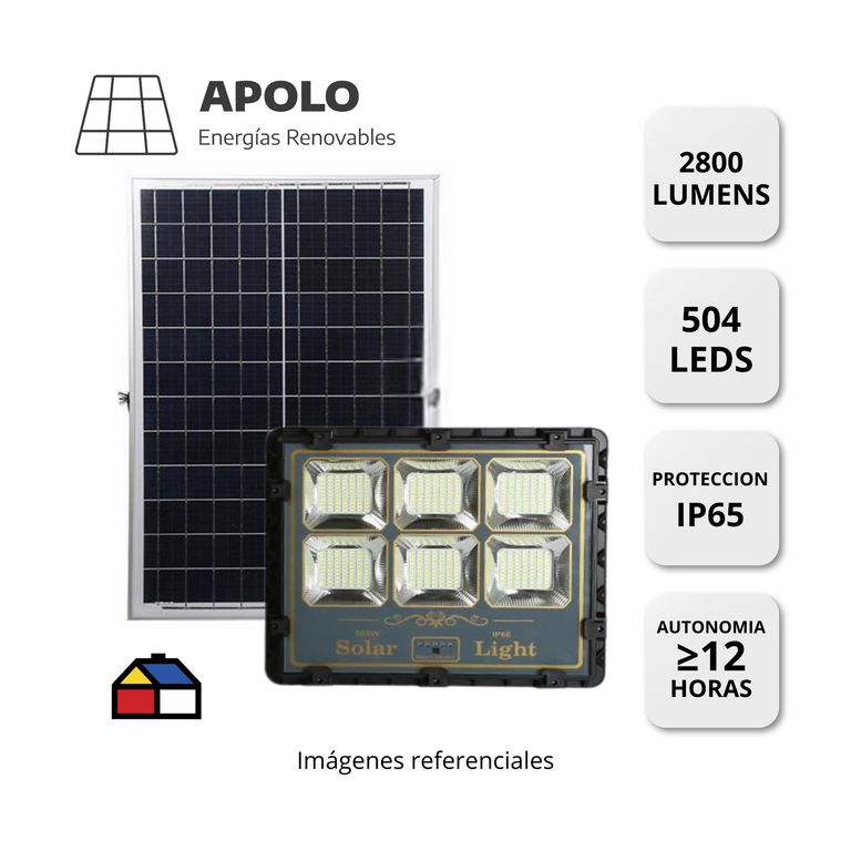 REFLECTOR SOLAR LIGHT REFLECTOR 400W 2800 LUMENS APOLO