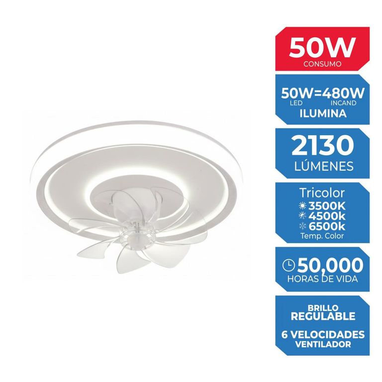 Ventilador Plafón 50W Blanco