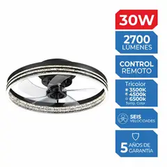 I LUMEN - Ventilador Doble Line