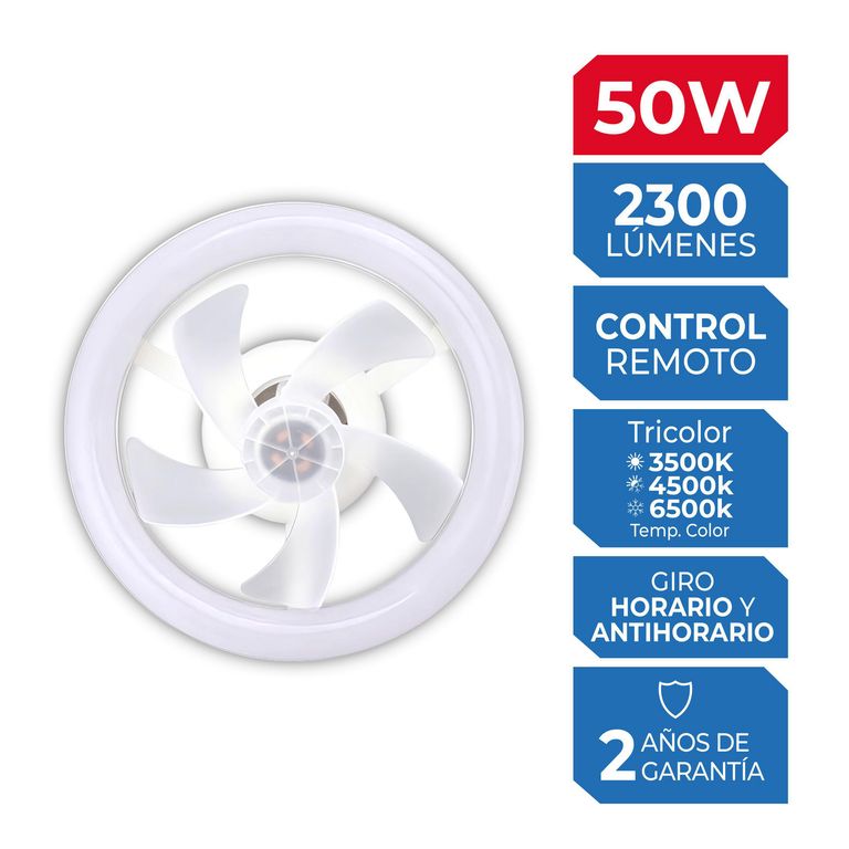 Ventilador Rotativo