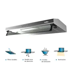 MABE - Campana Utilitaria 90 cm Extractora CMU9020PI0