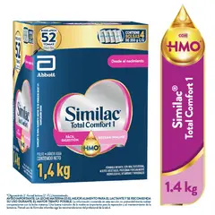 SIMILAC - Similac® Total Comfort 1 con HMO* Caja de 1.4 Kg